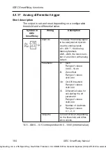 Preview for 174 page of IDEC SmartRelay FL1B-J2B2 Manual