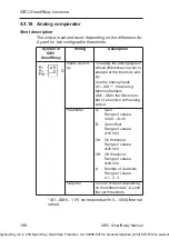 Preview for 178 page of IDEC SmartRelay FL1B-J2B2 Manual