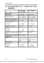 Preview for 274 page of IDEC SmartRelay FL1B-J2B2 Manual