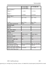 Preview for 275 page of IDEC SmartRelay FL1B-J2B2 Manual