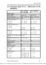 Preview for 277 page of IDEC SmartRelay FL1B-J2B2 Manual