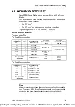 Предварительный просмотр 36 страницы IDEC SmartRelay FL1B-M08B1S2 User Manual