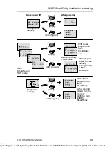 Предварительный просмотр 58 страницы IDEC SmartRelay FL1B-M08B1S2 User Manual