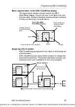 Предварительный просмотр 68 страницы IDEC SmartRelay FL1B-M08B1S2 User Manual