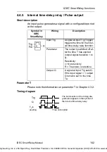 Предварительный просмотр 152 страницы IDEC SmartRelay FL1B-M08B1S2 User Manual