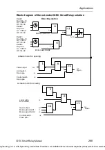 Предварительный просмотр 278 страницы IDEC SmartRelay FL1B-M08B1S2 User Manual