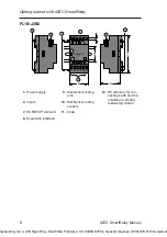 Предварительный просмотр 16 страницы IDEC SmartRelay Series Manual