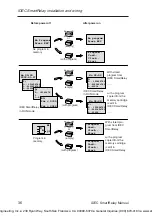 Preview for 46 page of IDEC SmartRelay Series Manual