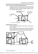 Preview for 55 page of IDEC SmartRelay Series Manual