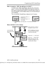 Preview for 79 page of IDEC SmartRelay Series Manual