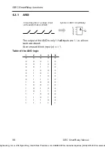 Предварительный просмотр 108 страницы IDEC SmartRelay Series Manual