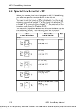 Preview for 122 page of IDEC SmartRelay Series Manual