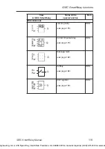 Preview for 125 page of IDEC SmartRelay Series Manual