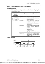 Preview for 141 page of IDEC SmartRelay Series Manual