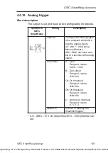 Preview for 171 page of IDEC SmartRelay Series Manual