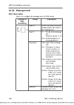 Предварительный просмотр 192 страницы IDEC SmartRelay Series Manual