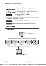 Preview for 288 page of IDEC SmartRelay Series Manual