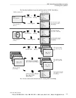 Предварительный просмотр 57 страницы IDEC SMARTRELAY User Manual