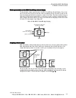 Предварительный просмотр 65 страницы IDEC SMARTRELAY User Manual