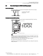 Предварительный просмотр 67 страницы IDEC SMARTRELAY User Manual