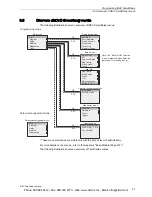 Предварительный просмотр 73 страницы IDEC SMARTRELAY User Manual