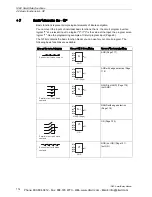 Предварительный просмотр 128 страницы IDEC SMARTRELAY User Manual