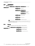 Предварительный просмотр 320 страницы IDEC SMARTRELAY User Manual