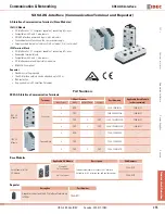 IDEC SX5A Series Communication Interface Manual preview