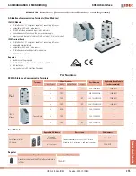 Preview for 1 page of IDEC SX5A Series Communication Interface Manual