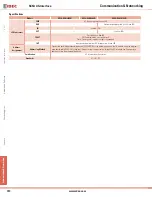 Preview for 6 page of IDEC SX5A Series Communication Interface Manual