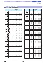 Preview for 33 page of IDEC WB1F-100S1B User Manual