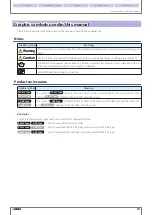 Preview for 5 page of IDEC WB1F Series User Manual