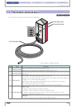 Preview for 14 page of IDEC WB1F Series User Manual