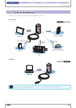 Preview for 15 page of IDEC WB1F Series User Manual