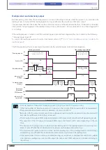 Preview for 32 page of IDEC WB1F Series User Manual