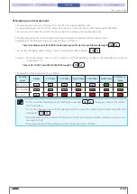 Preview for 55 page of IDEC WB1F Series User Manual