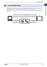 Предварительный просмотр 29 страницы IDEC WindO/I-NV4 User Manual