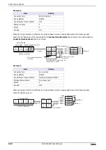 Предварительный просмотр 176 страницы IDEC WindO/I-NV4 User Manual