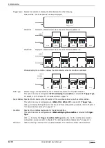 Предварительный просмотр 590 страницы IDEC WindO/I-NV4 User Manual