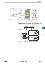 Предварительный просмотр 735 страницы IDEC WindO/I-NV4 User Manual