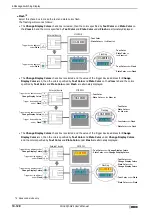 Предварительный просмотр 756 страницы IDEC WindO/I-NV4 User Manual