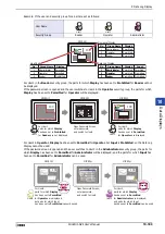 Предварительный просмотр 811 страницы IDEC WindO/I-NV4 User Manual