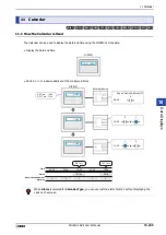 Предварительный просмотр 833 страницы IDEC WindO/I-NV4 User Manual