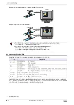 Предварительный просмотр 1232 страницы IDEC WindO/I-NV4 User Manual