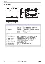 Предварительный просмотр 1616 страницы IDEC WindO/I-NV4 User Manual