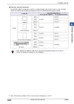 Предварительный просмотр 1661 страницы IDEC WindO/I-NV4 User Manual