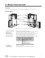 Preview for 7 page of iDect FC4A-C10R2C User Manual