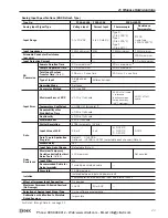 Preview for 9 page of iDect FC4A-C10R2C User Manual