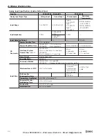 Preview for 10 page of iDect FC4A-C10R2C User Manual