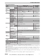 Preview for 13 page of iDect FC4A-C10R2C User Manual